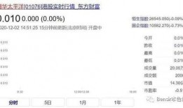 吃瓜娱乐小程序下载,揭秘吃瓜娱乐小程序下载攻略
